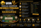 Panduan Memahami Informasi Permainan pada Platform BandarQQ